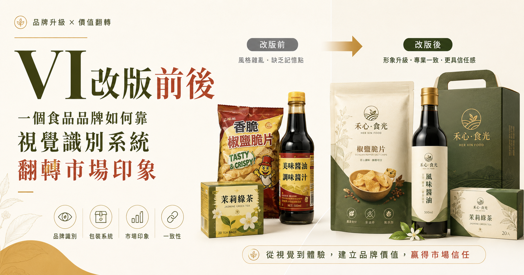 VI 改版前後：一個食品品牌如何靠視覺識別系統翻轉市場印象
