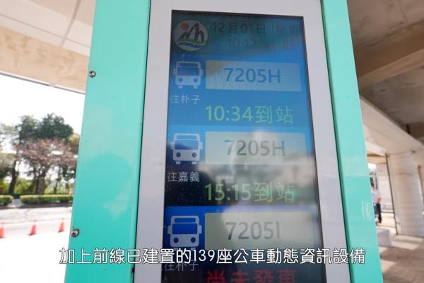 嘉義縣政府 智慧城